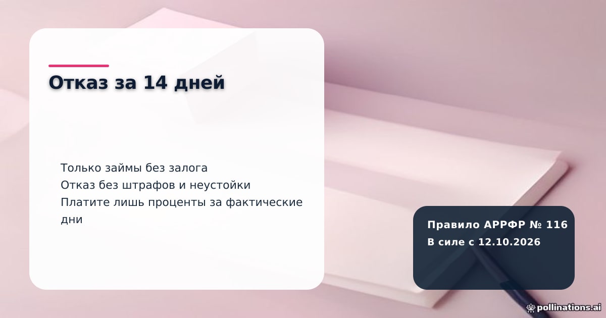 Пастельный офисный сюжет в стиле JanKazna: договор потребительского займа и линейка времени с отметкой 14 дней